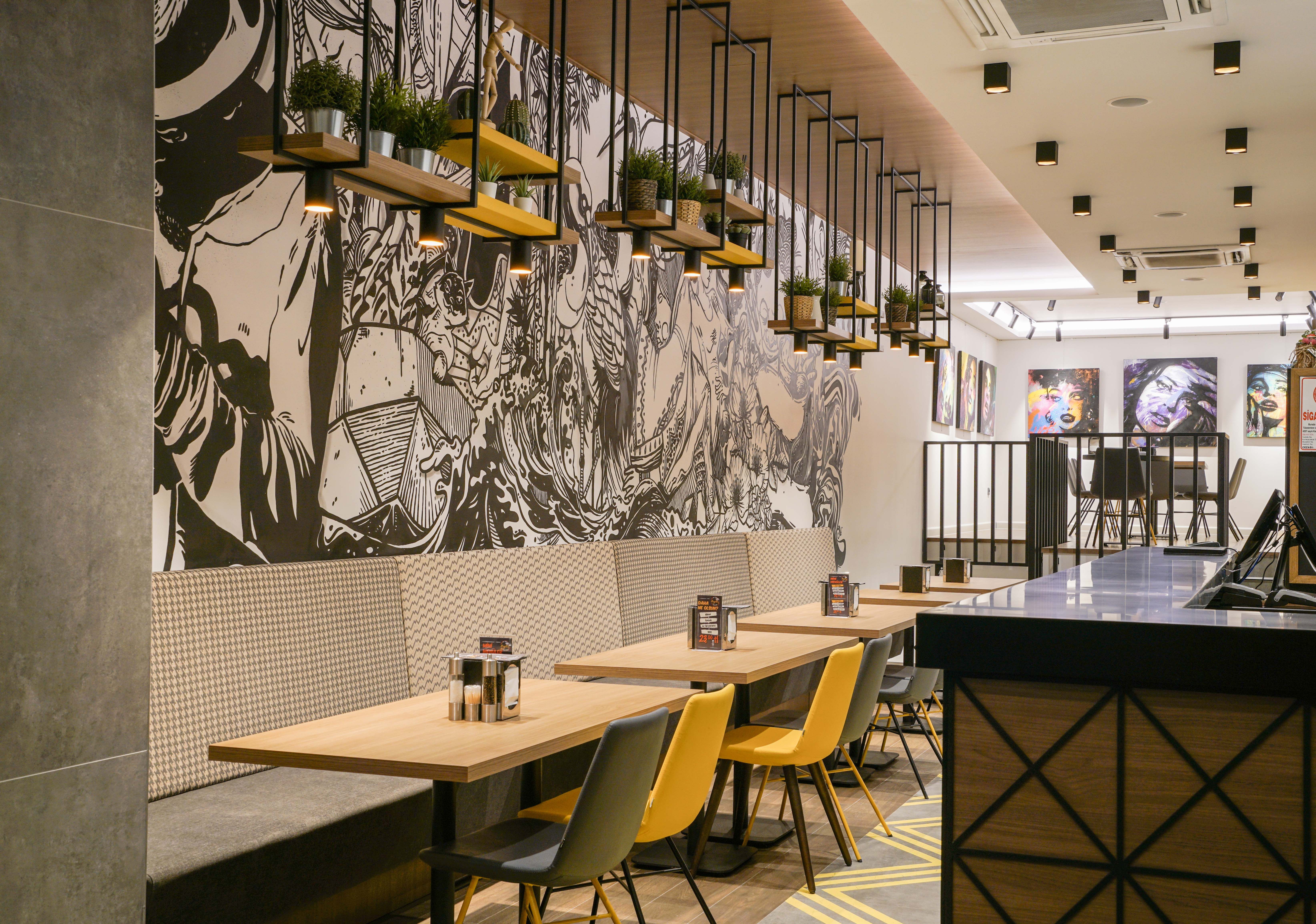 Projeleri Görüntüle